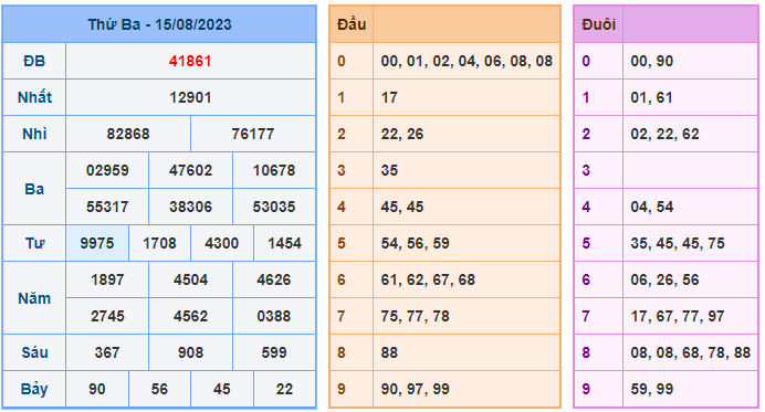 Cầu đề 24h